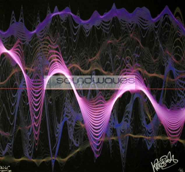Tim Wakefield - Soundwaves print of the Kate Bush song Aerial - signed by the artist and Kate Bush